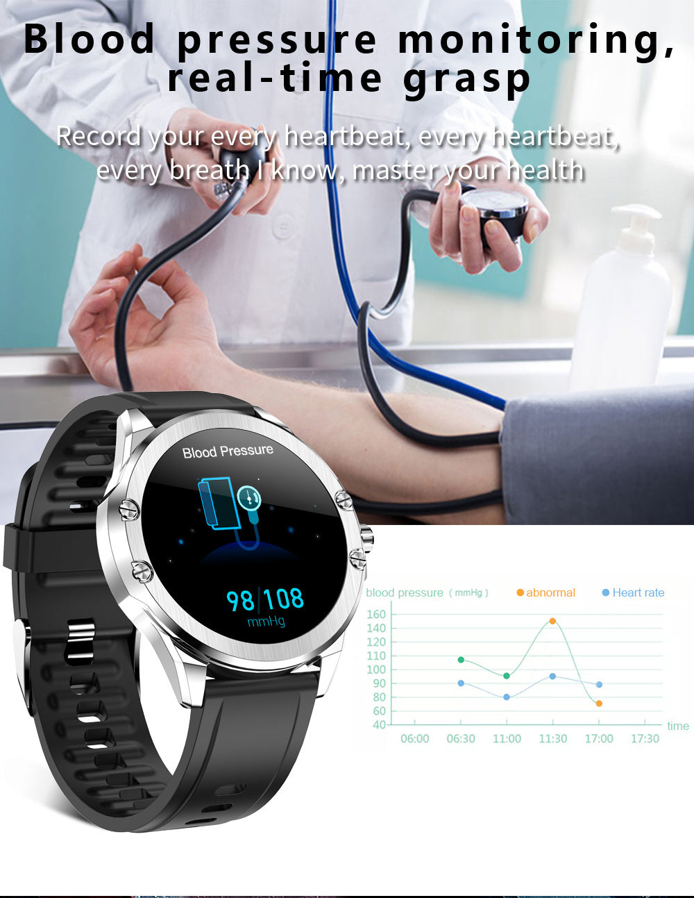 Smart bracelet, heart rate, blood pressure, health monitoring, sports waterproof pedometer, Bluetooth watch, round screen, sedentary reminder