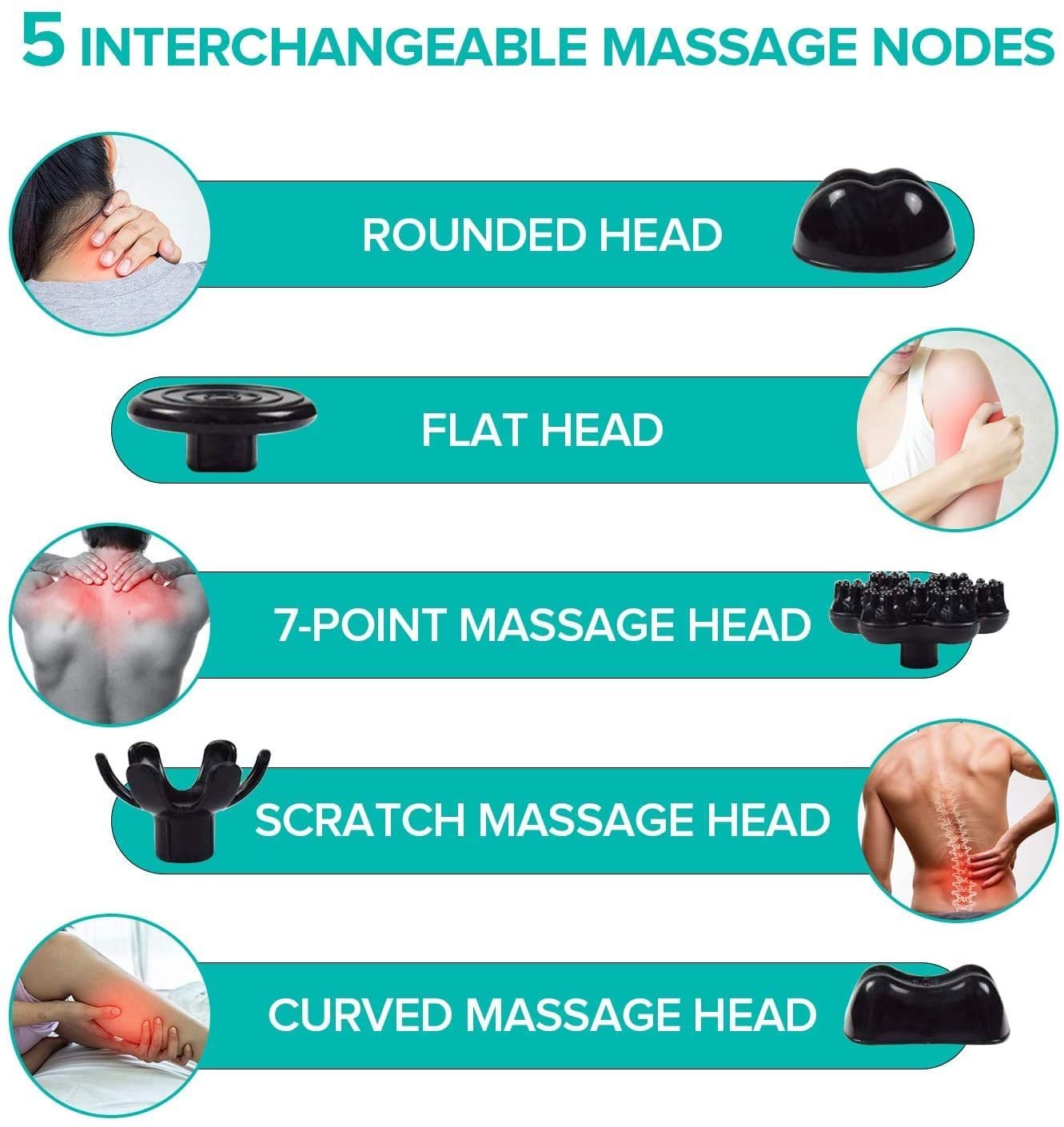 NURSAL Handheld Deep Tissue Percussion Massager with 5 Massage Modes